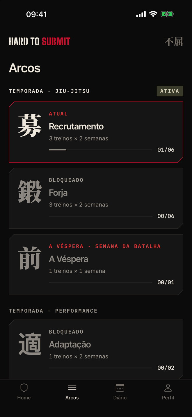 Arcos da temporada em ordem